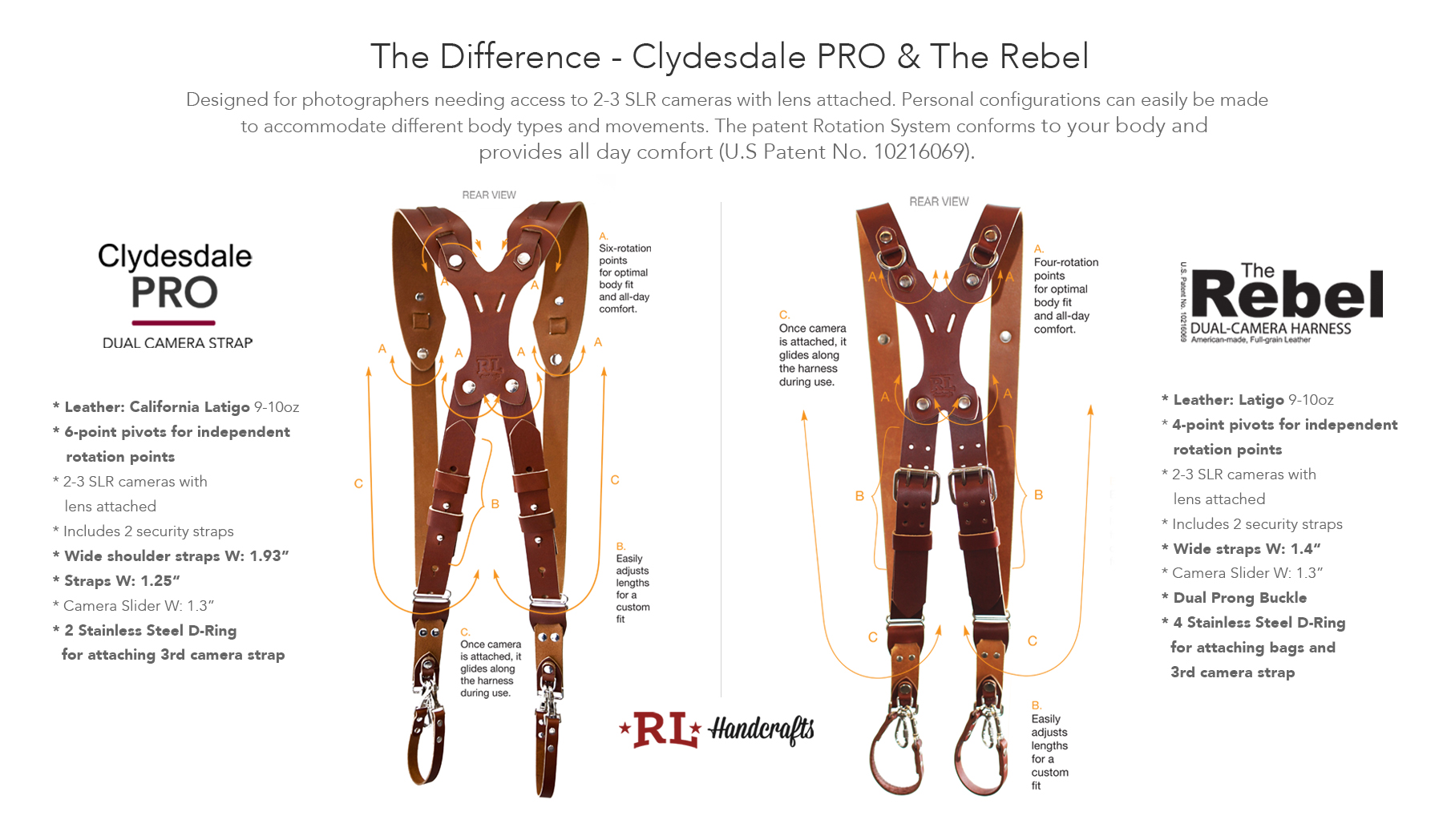 Clydesdale Pro and Rebel leather camera harness comparison